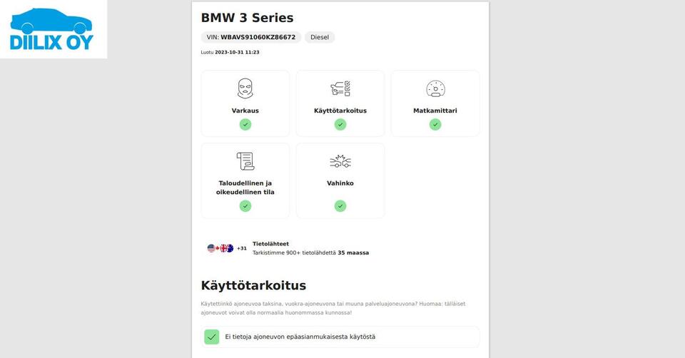 BMW 335 vaihtoauto