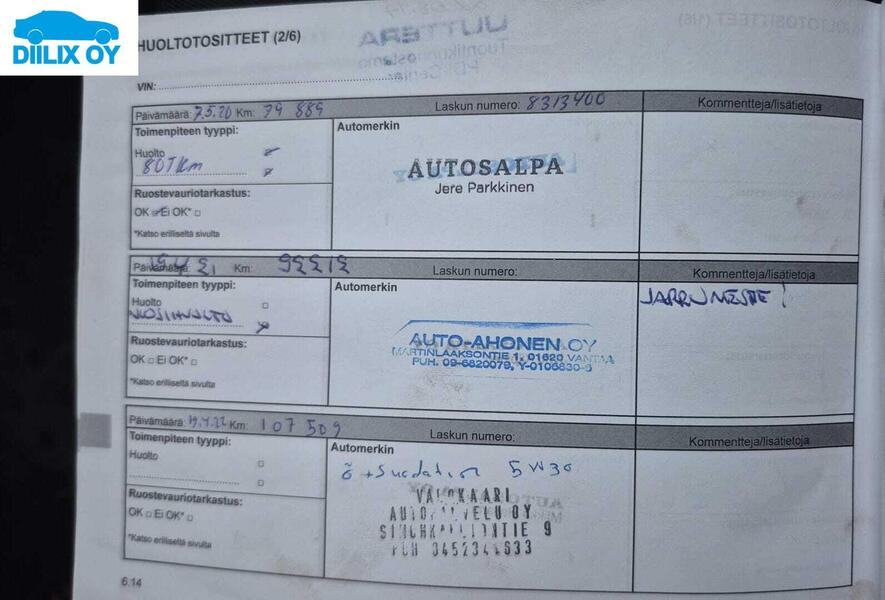 Dacia Sandero vaihtoauto