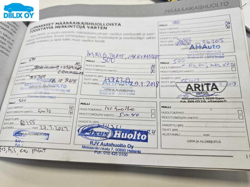 Fiat 500 vaihtoauto