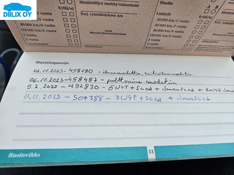 Mercedes-Benz C vaihtoauto