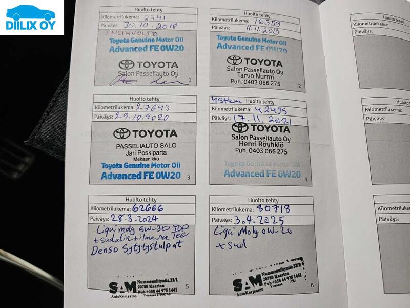 Toyota Yaris vaihtoauto