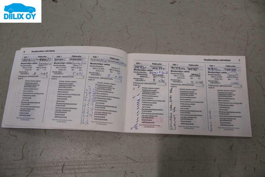 Opel Astra vaihtoauto