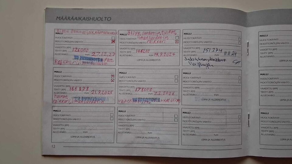 Alfa Romeo Giulietta vaihtoauto