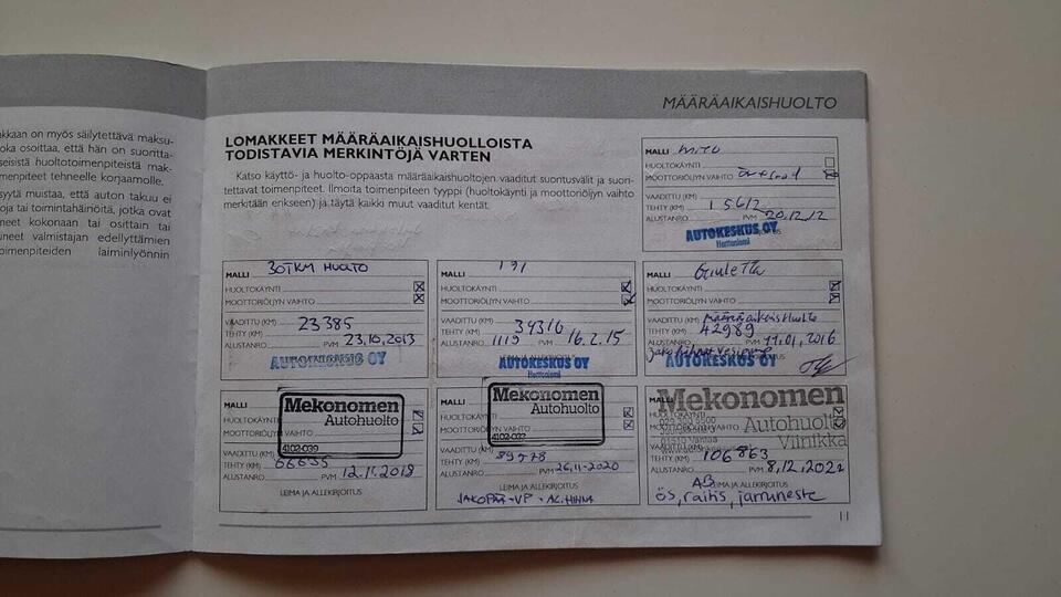 Alfa Romeo Giulietta vaihtoauto