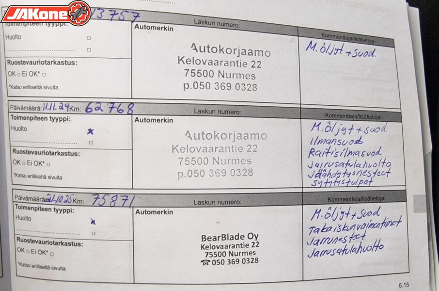 Dacia Logan MCV vaihtoauto