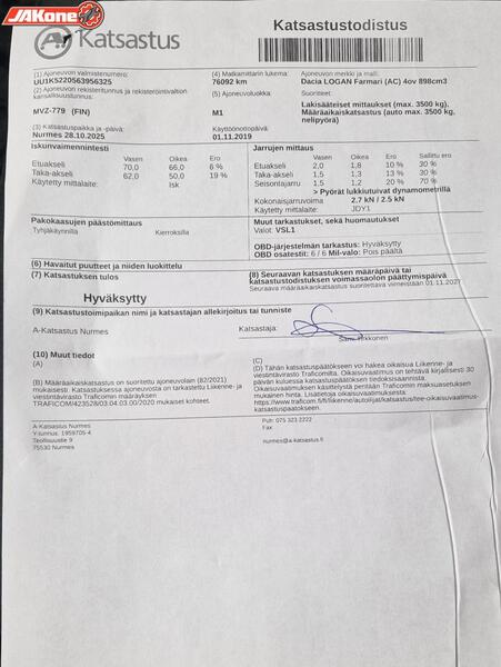 Dacia Logan MCV vaihtoauto