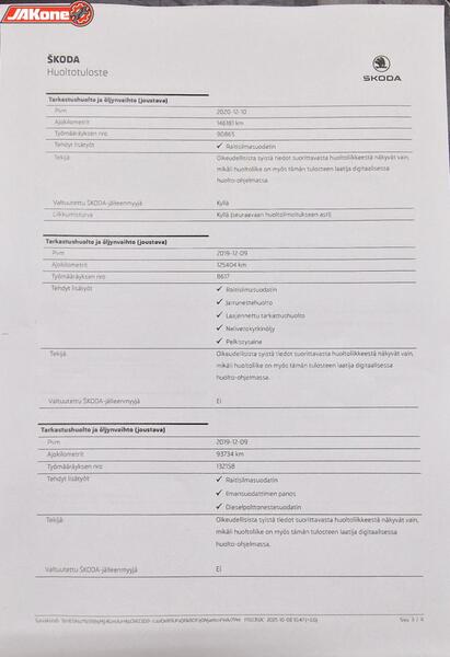 Skoda Yeti vaihtoauto