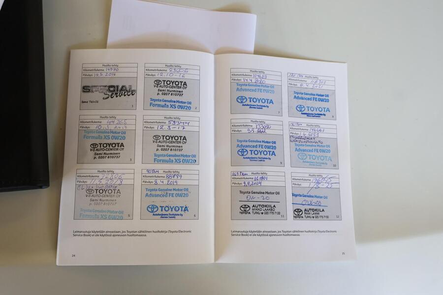 Toyota Auris vaihtoauto