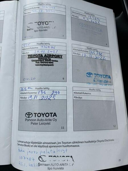 Toyota Auris vaihtoauto