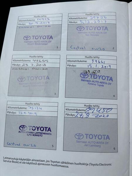 Toyota Auris vaihtoauto