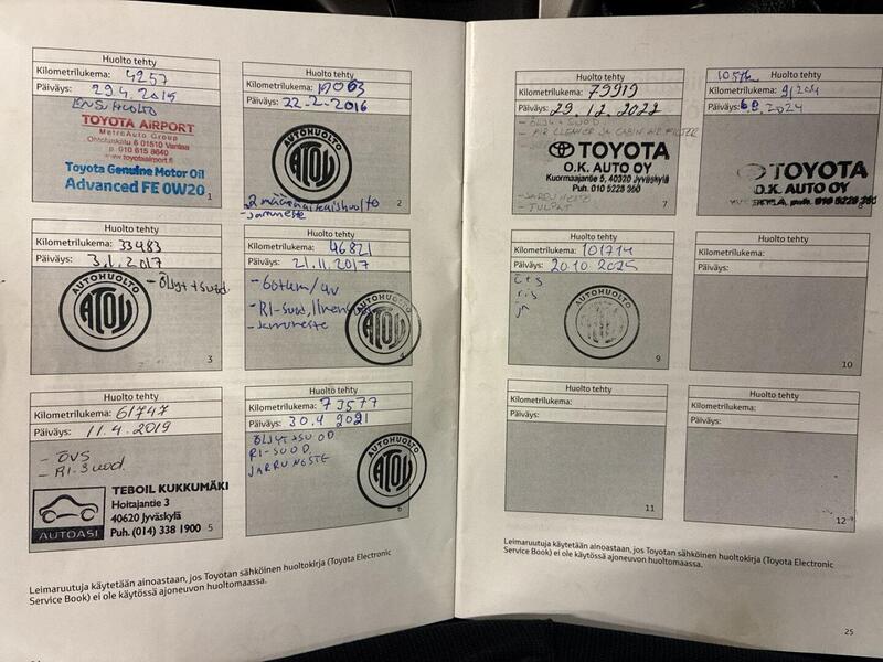 Toyota Yaris vaihtoauto