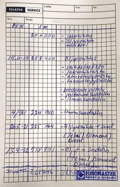 Toyota Hilux vaihtoauto