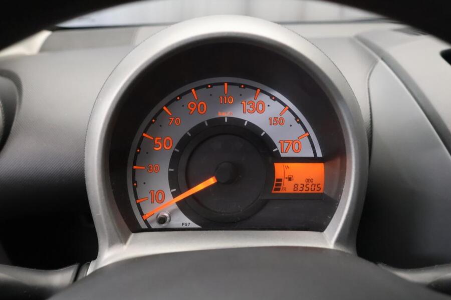 Citroën C1 vaihtoauto