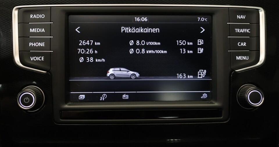 Volkswagen Golf vaihtoauto