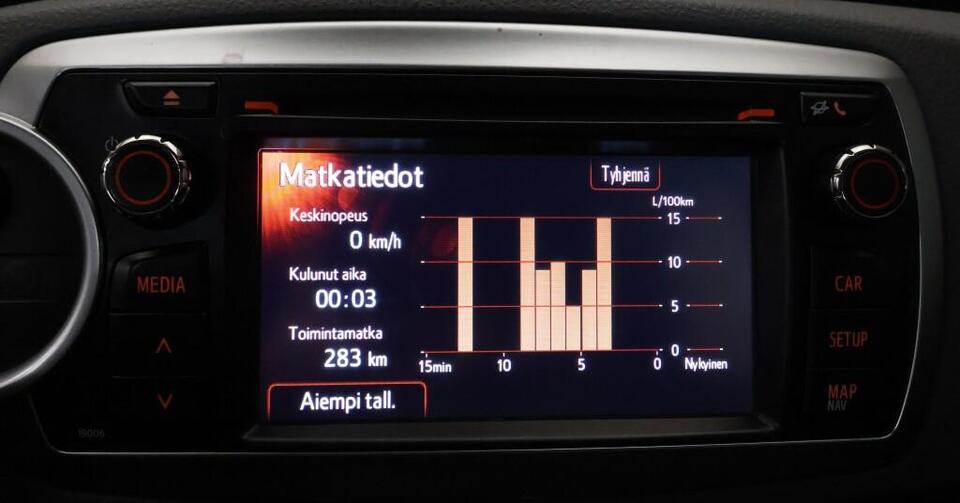 Toyota Yaris vaihtoauto