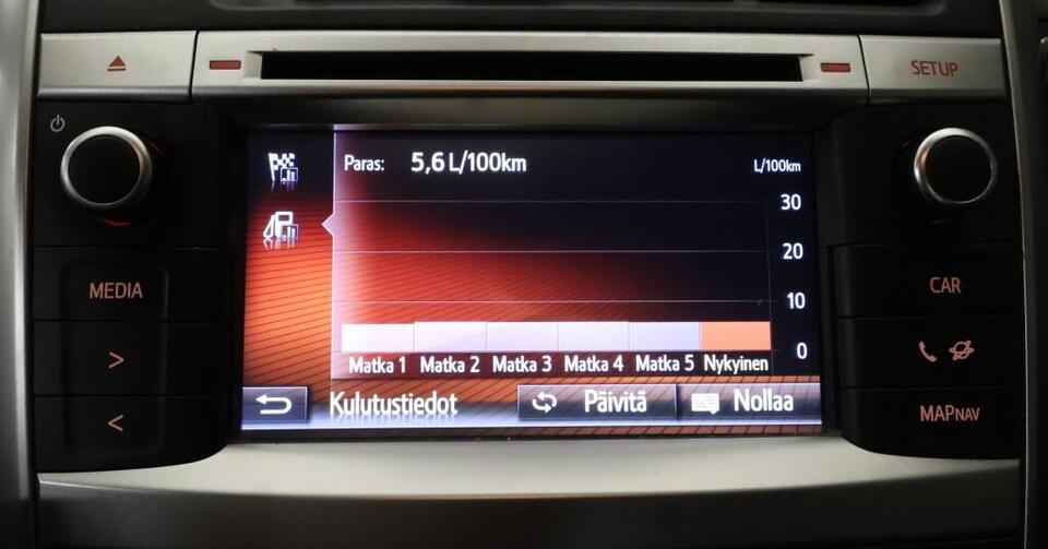 Toyota Verso vaihtoauto