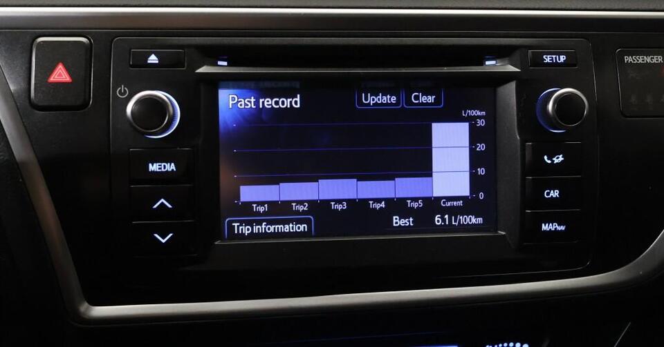 Toyota Auris vaihtoauto