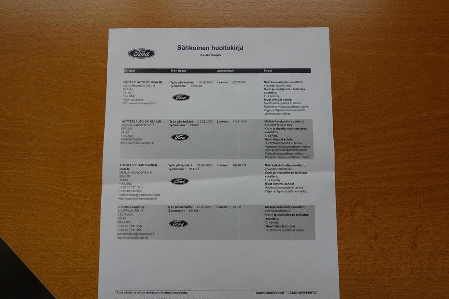 Ford Ranger vaihtoauto