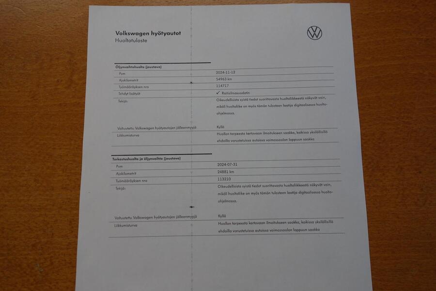 Volkswagen Crafter vaihtoauto