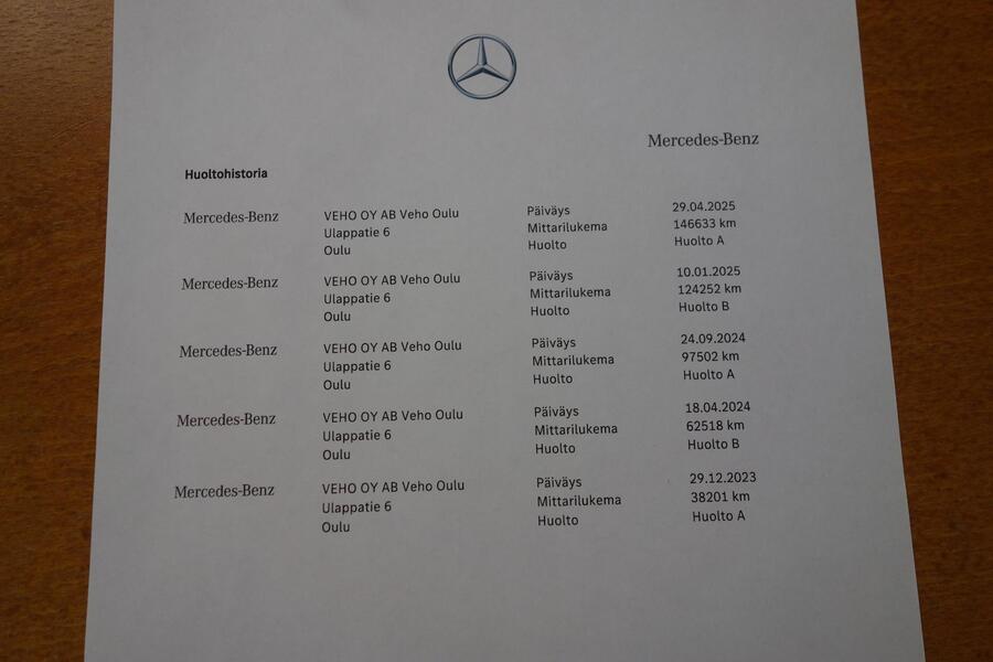 Mercedes-Benz Sprinter vaihtoauto