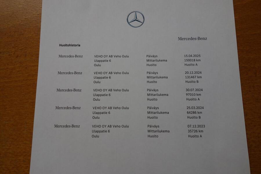 Mercedes-Benz Sprinter vaihtoauto