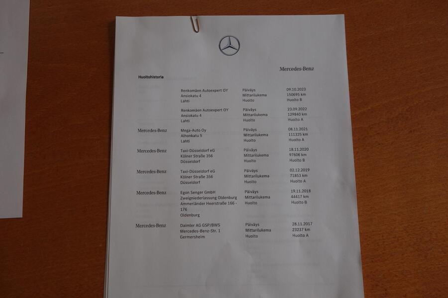 Mercedes-Benz C vaihtoauto