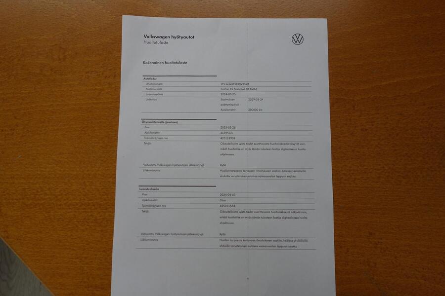 Volkswagen Crafter vaihtoauto