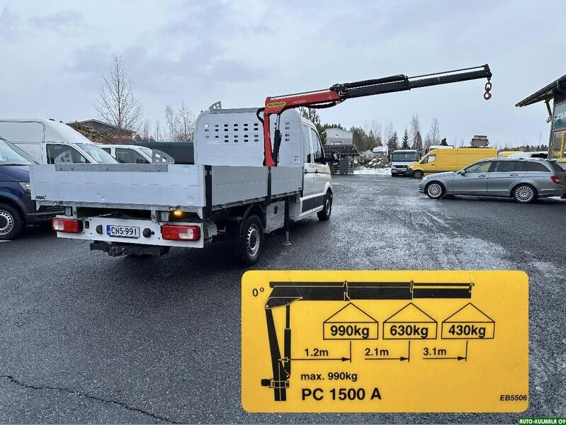 Volkswagen Crafter vaihtoauto