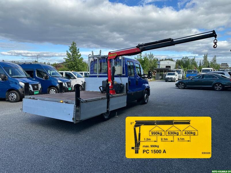 Iveco Daily vaihtoauto