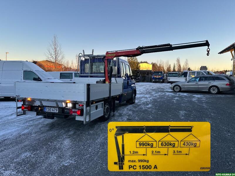 Iveco Daily vaihtoauto