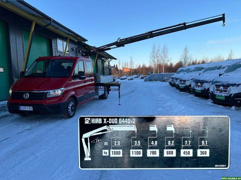 Volkswagen Crafter vaihtoauto