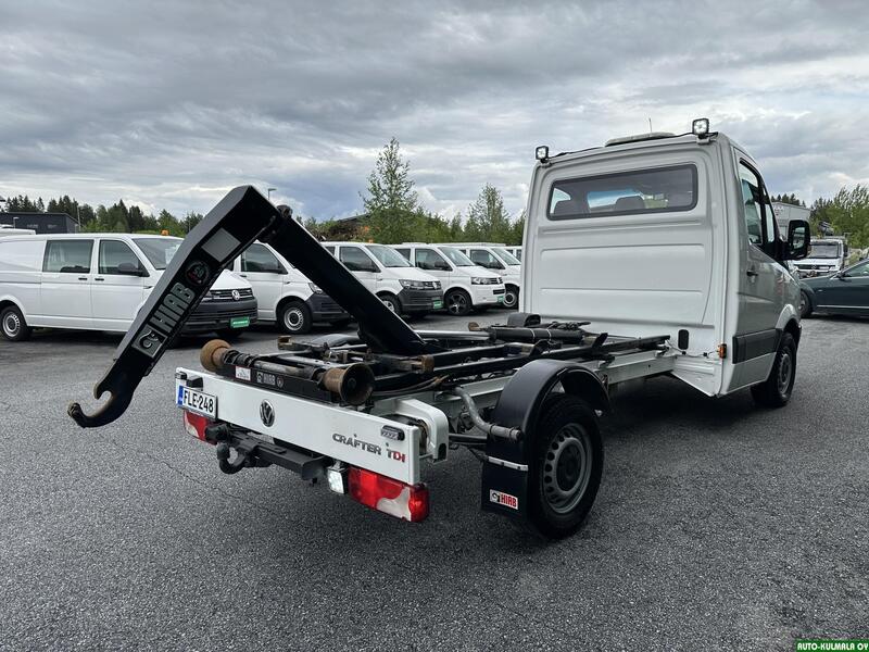 Volkswagen Crafter vaihtoauto