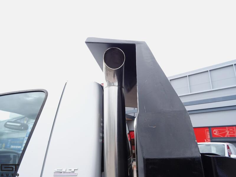 Dodge Ram vaihtoauto