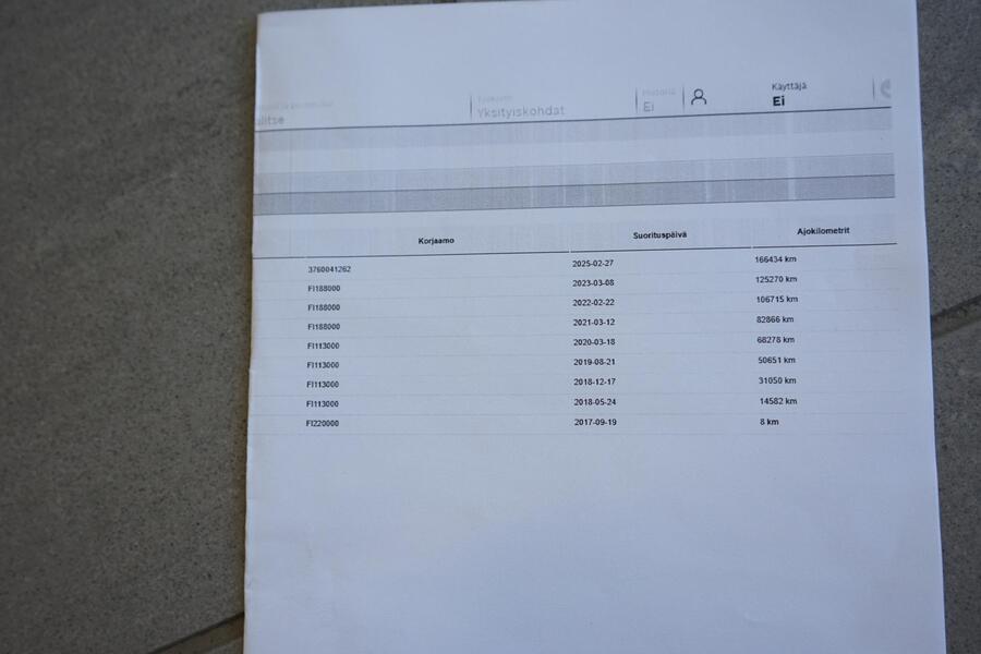 Volkswagen Transporter vaihtoauto