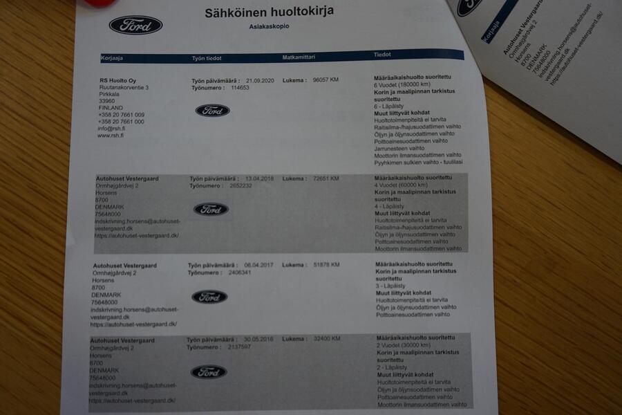 Ford Transit Connect vaihtoauto