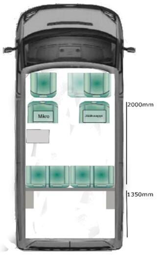 Ford Transit vaihtoauto