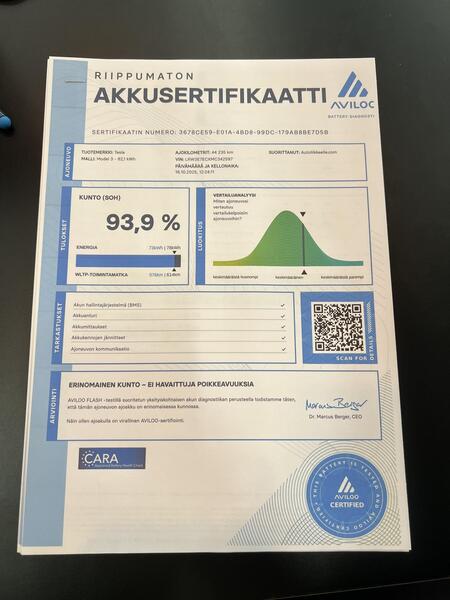 Tesla Model 3 vaihtoauto