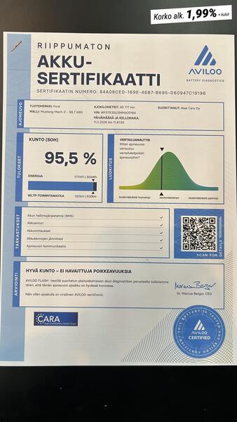 Ford USA Mustang vaihtoauto