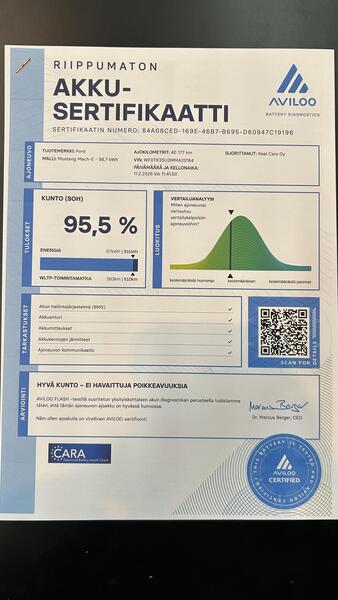 Ford USA Mustang vaihtoauto