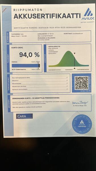 Tesla Model 3 vaihtoauto