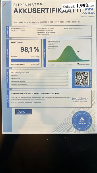 Hyundai IONIQ 6 vaihtoauto
