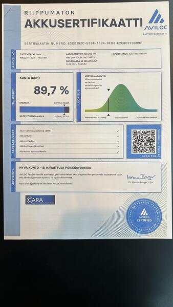 Tesla Model Y vaihtoauto