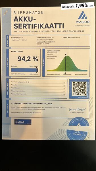 Tesla Model Y vaihtoauto