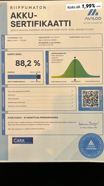 Tesla Model 3 vaihtoauto