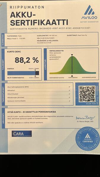 Tesla Model 3 vaihtoauto