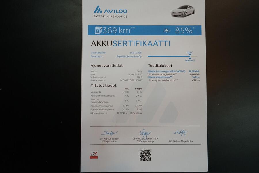 Tesla Model S vaihtoauto