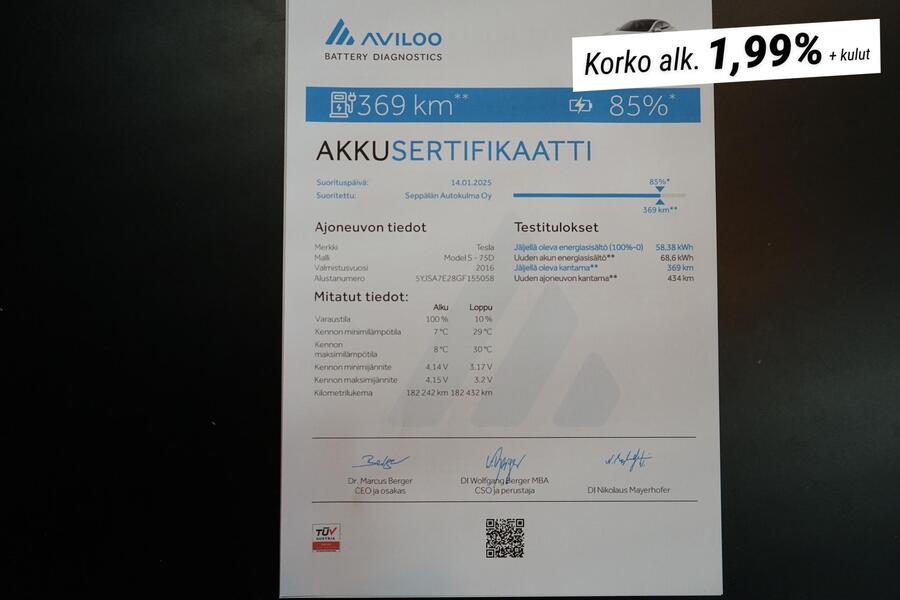 Tesla Model S vaihtoauto