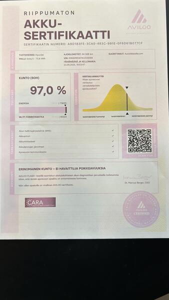 Hyundai IONIQ 5 vaihtoauto