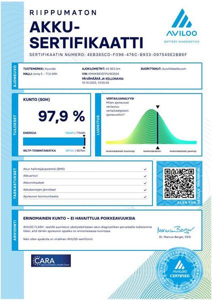Hyundai IONIQ 5 vaihtoauto