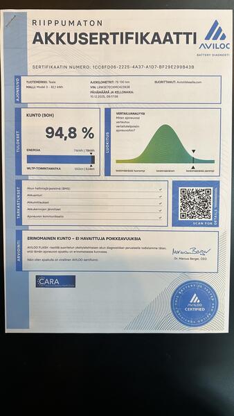 Tesla Model 3 vaihtoauto